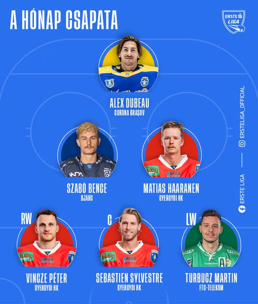 Ismét van BJA HC-s játékos a Hónap Csapatában!